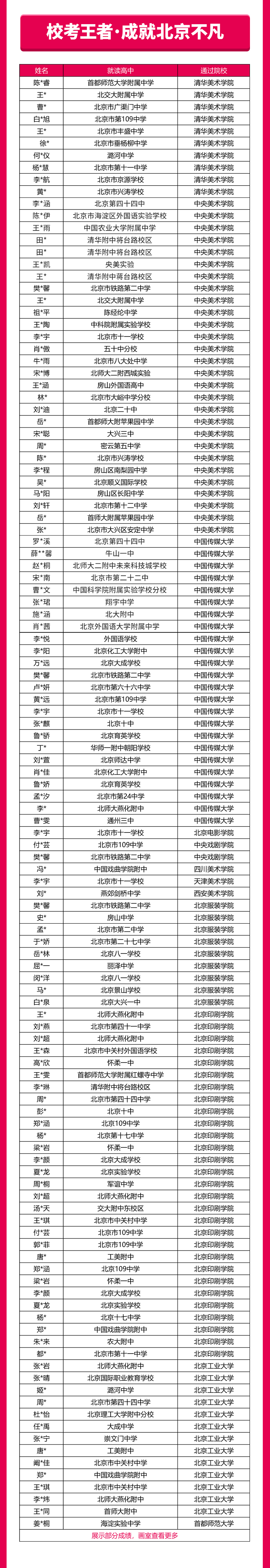 2北京简章-成绩2.jpg